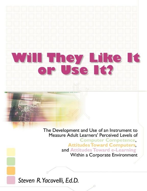Produktbild: Will They Like It or Use It?
