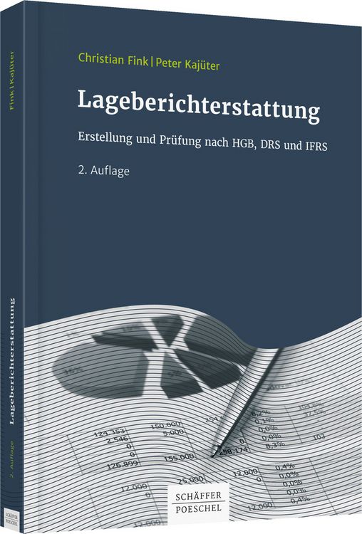 Produktbild: Lageberichterstattung