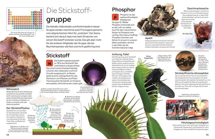 Produktbild: Memo Wissen. Chemische Elemente