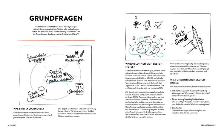 Produktbild: Let's sketch! Alles &uuml;ber Sketchnotes &ndash; Mit Icons und Symbolen Ideen visualisieren, Alltag optimieren, Freizeit organisieren