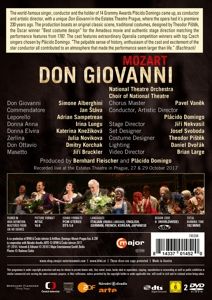 Produktbild: Don Giovanni