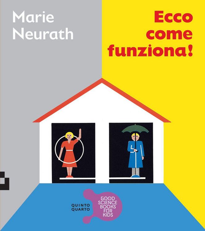 Produktbild: Ecco come funziona!