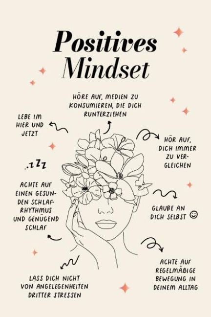 Produktbild: Kartenbox: Dear Me &ndash; 60 Motivations-Karten f&uuml;r mehr Selbstliebe