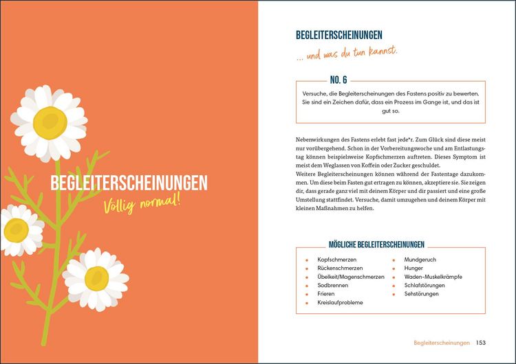 Produktbild: Fasten f&uuml;r dich!
