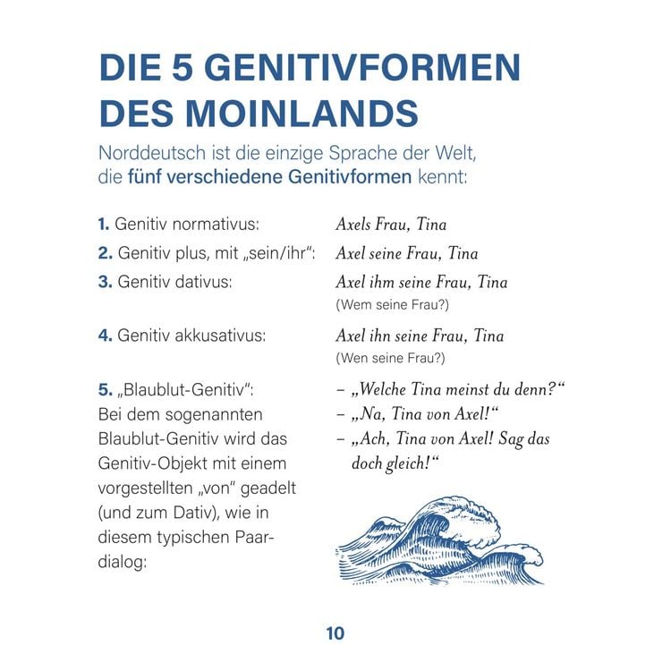 Produktbild: MOIN!: Das Buch MOIN