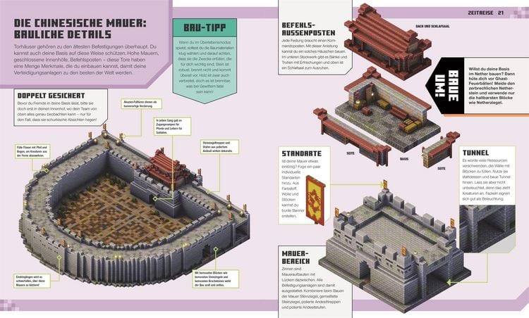 Produktbild: Das offizielle Minecraft Ideen Buch