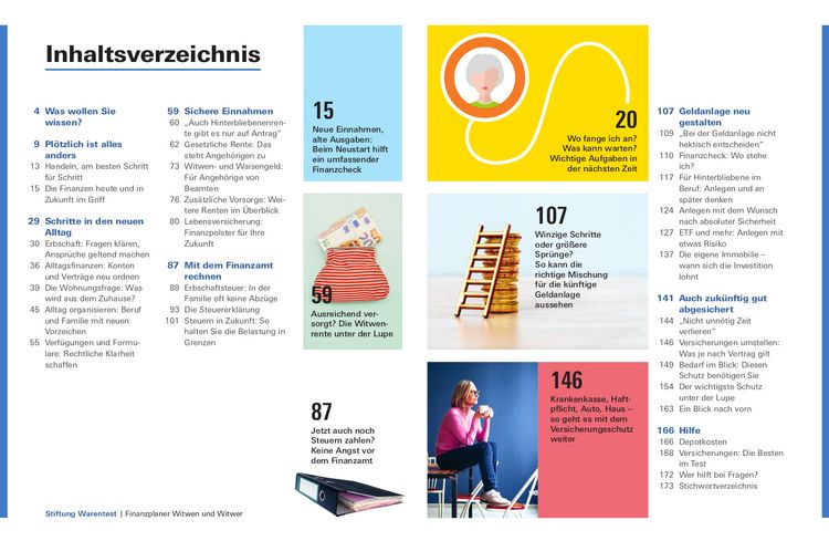 Produktbild: Finanzplaner Witwen und Witwer