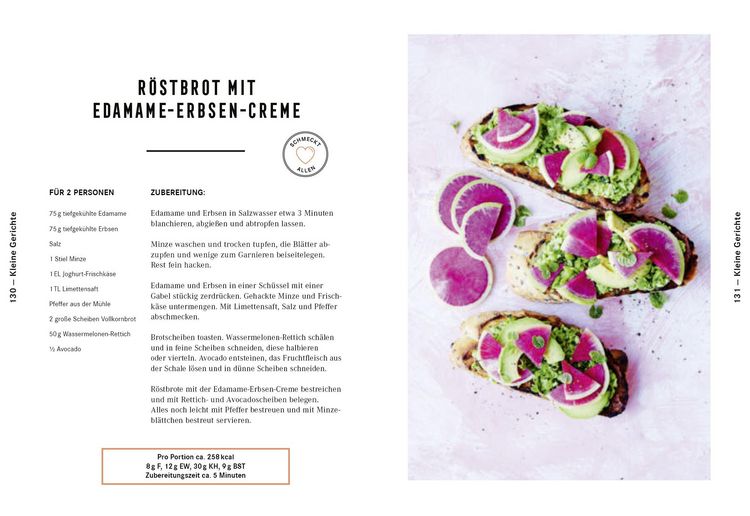 Apotheken Umschau: Fit in 12 Wochen