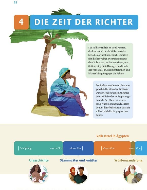 Produktbild: Der gro&szlig;e Bibel-Guide