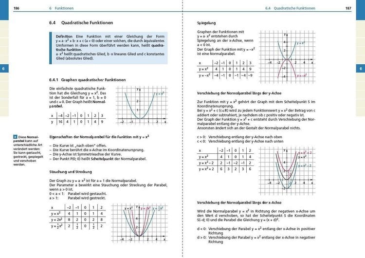 Produktbild: Basiswissen Schule &ndash; Mathematik 5. bis 10. Klasse