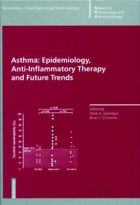 Produktbild: Asthma: Epidemiology, Anti-Inflammatory Therapy and Future Trends