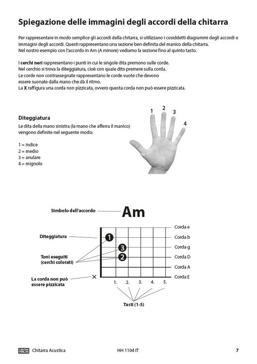 Produktbild: Chitarra Acustica: Metodo facile e veloce