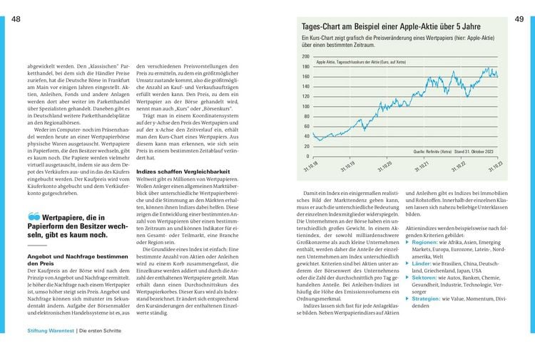 Produktbild: Alles &uuml;ber Aktien