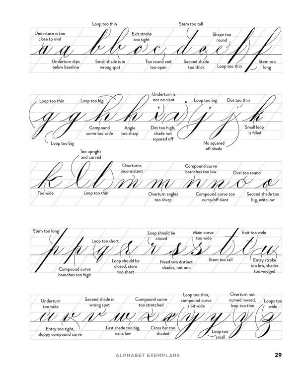 Produktbild: Copperplate Calligraphy Practice Book