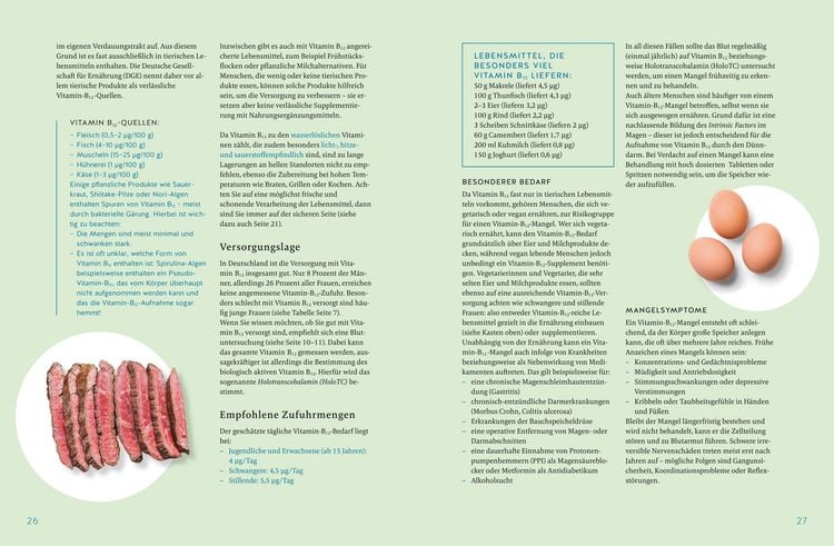Produktbild: Der N&auml;hrstoff-Plan - Das Kochbuch