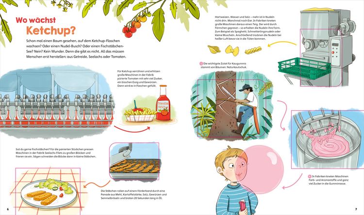 Produktbild: WAS IST WAS Junior Wo w&auml;chst Ketchup?