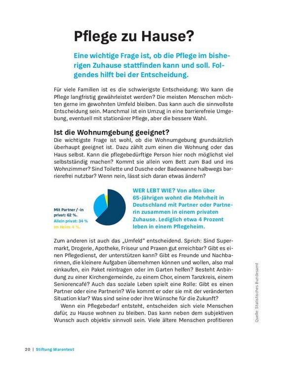 Produktbild: Sofort Hilfe im Pflegefall