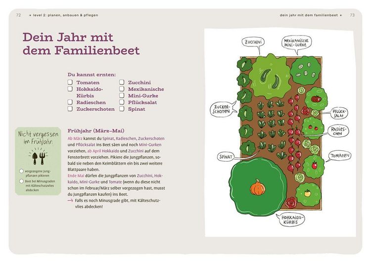 Produktbild: Dein Projekt. Dein Guide. G&auml;rtnern mit Hochbeet