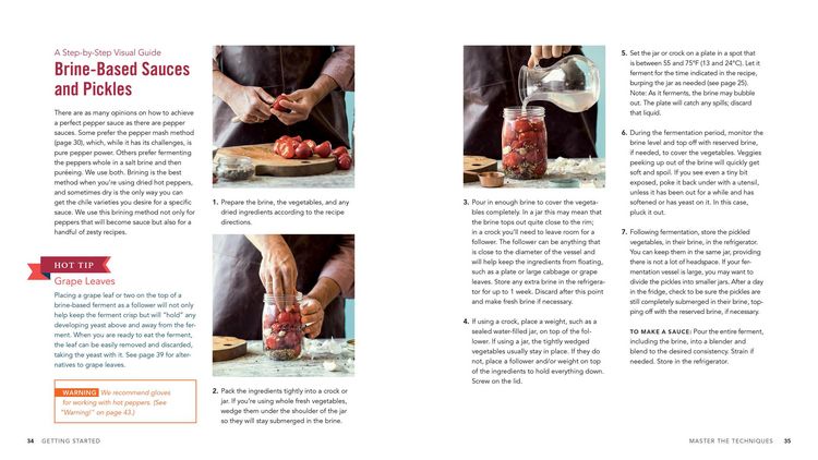 Produktbild: Fiery Ferments