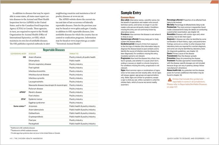 Produktbild: The Chicken Health Handbook, 2nd Edition