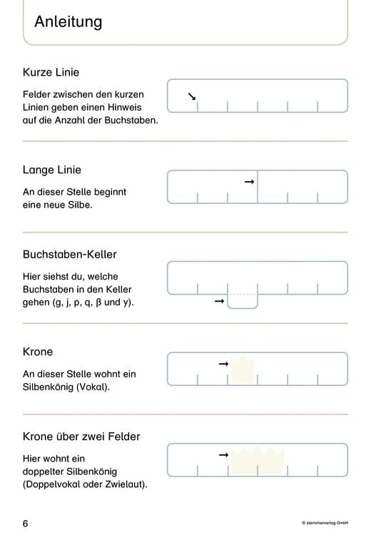 Produktbild: Mein Lupenschreibheft 1 und 2 - Ich kann richtig schreiben