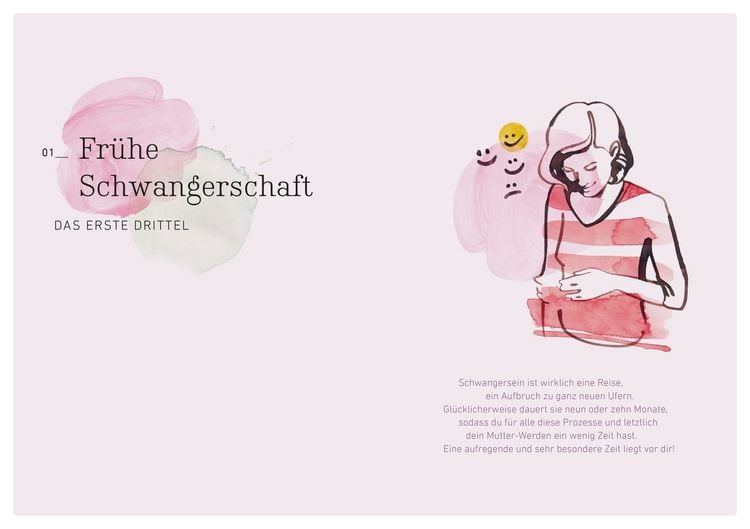 Produktbild: Guter Hoffnung - Hebammenwissen f&uuml;r Mama und Baby