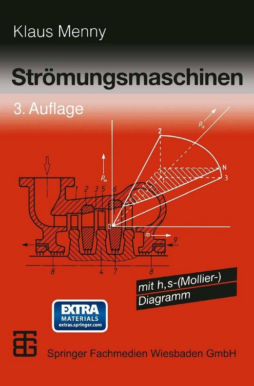 Produktbild: Str&ouml;mungsmaschinen
