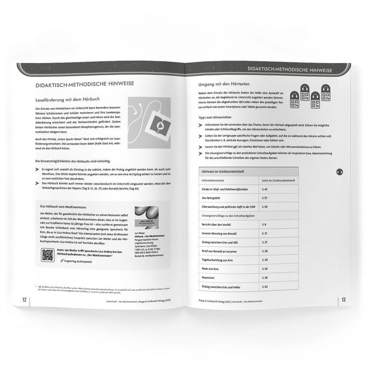 Produktbild: Der Markisenmann - Jan Weiler - Lehrerheft