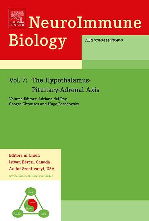 Produktbild: The Hypothalamus-Pituitary-Adrenal Axis