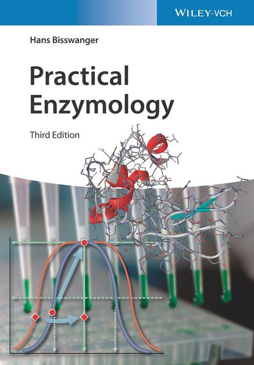 Produktbild: Practical Enzymology