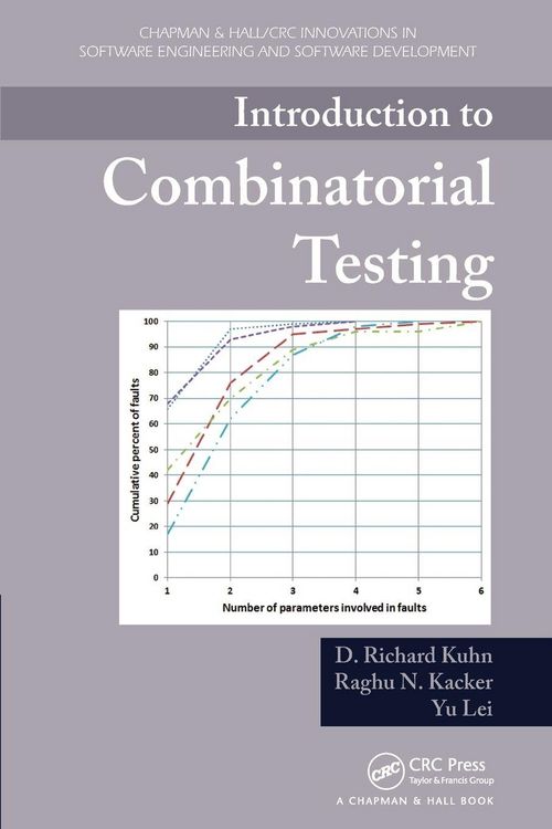 Produktbild: Introduction to Combinatorial Testing