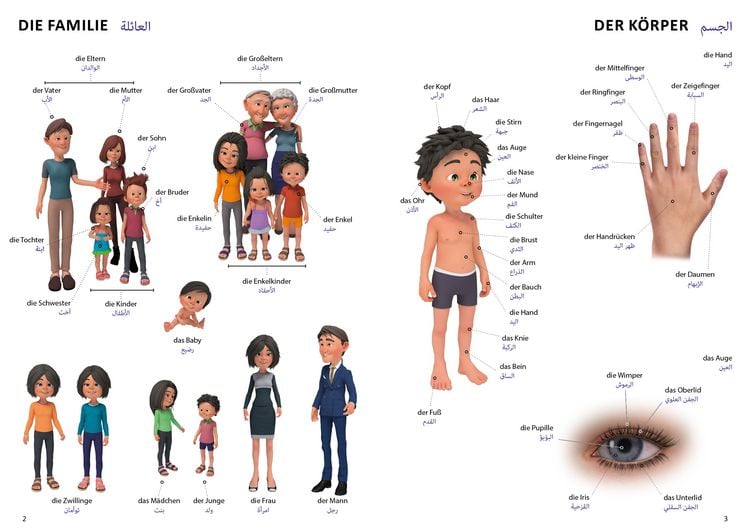 Produktbild: Bildw&ouml;rterbuch f&uuml;r Kinder und Eltern Arabisch-Deutsch