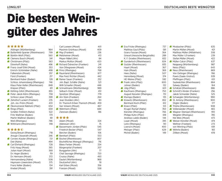 Produktbild: VINUM Weinguide Deutschland 2025