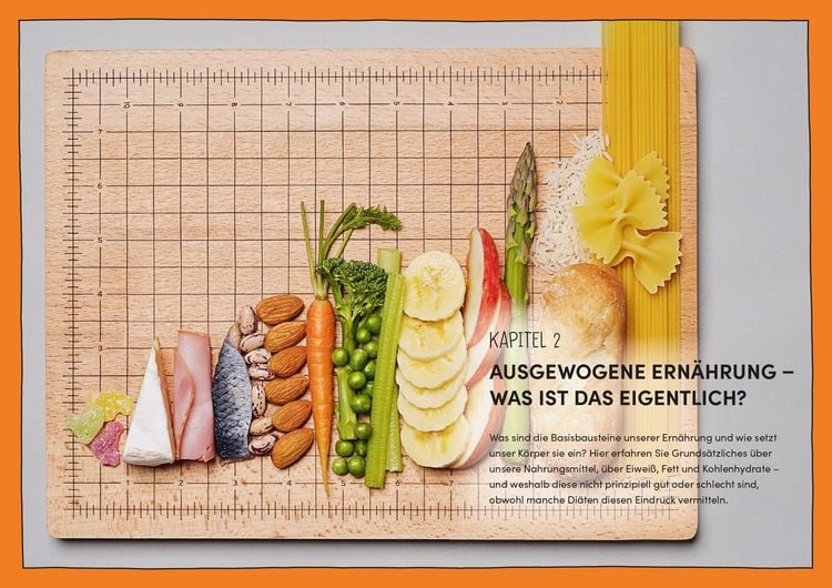 Produktbild: Der Abnehmkompass - Di&auml;th&uuml;rden &uuml;berwinden und dauerhaft abnehmen - SPIEGEL Bestseller