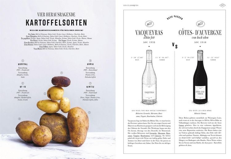 Produktbild: Bistro, Bistro!