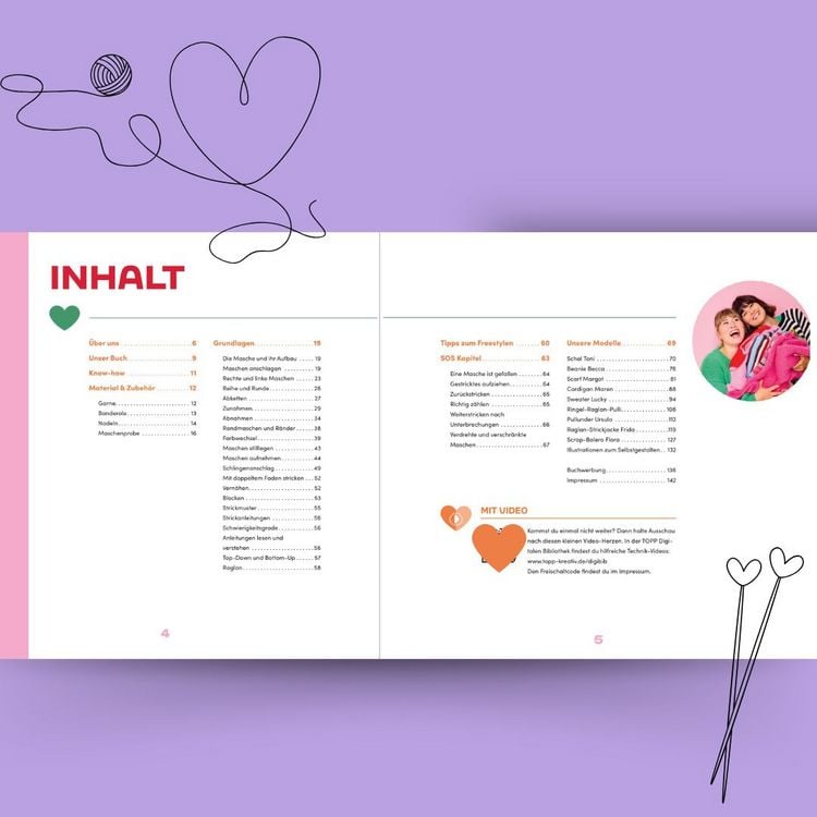 Produktbild: Happy Knits