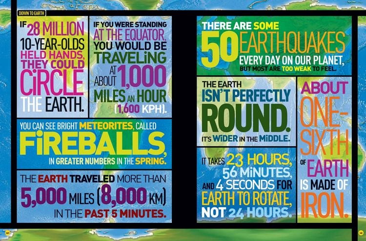 Produktbild: National Geographic Kids Ultimate Weird But True