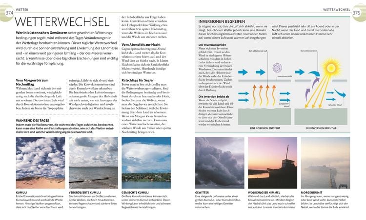 Produktbild: Segeln