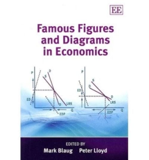 Produktbild: Famous Figures and Diagrams in Economics