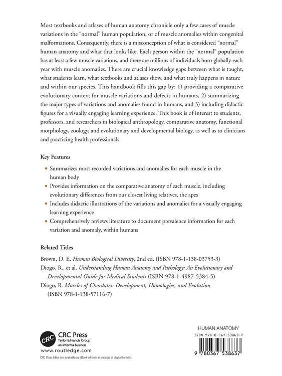 Produktbild: Handbook of Muscle Variations and Anomalies in Humans