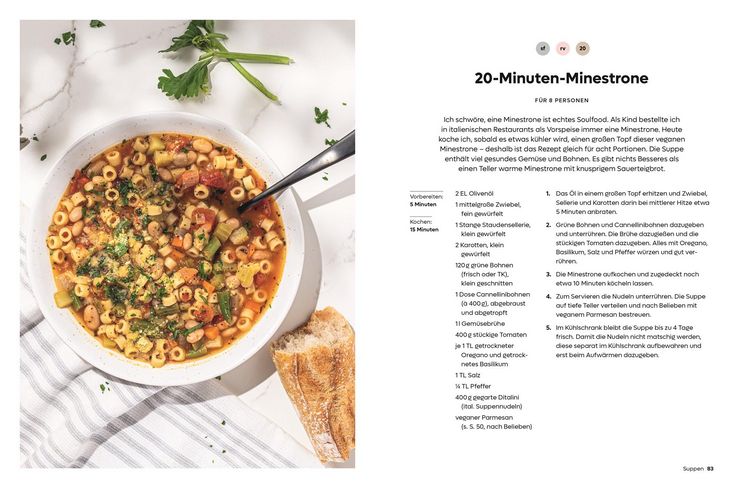 Produktbild: Healthygirl Kitchen