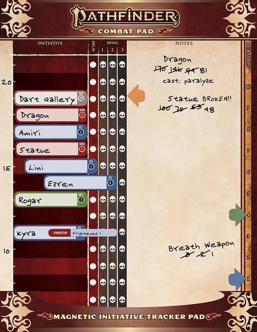 Produktbild: Pathfinder Combat Pad (P2)