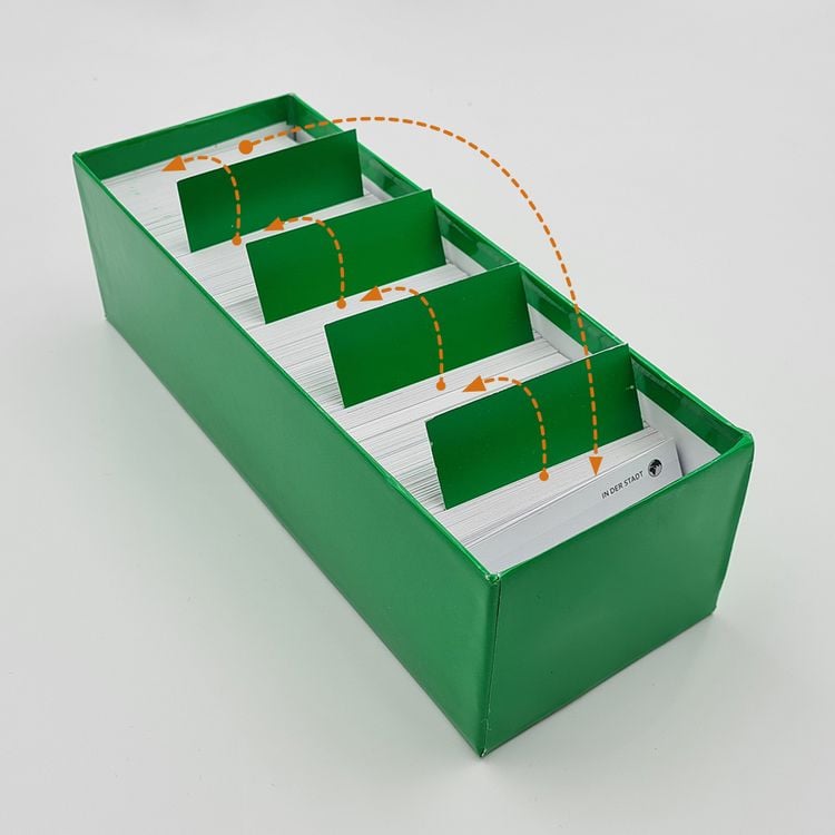 Produktbild: PONS Power-Vokabelbox Koreanisch in 4 Wochen