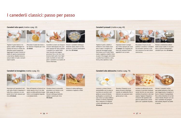 Produktbild: Il libro dei canederli