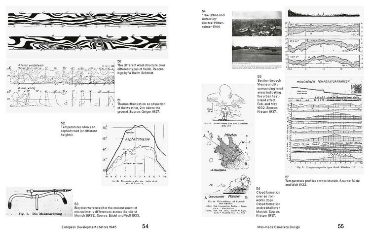 Produktbild: City, Climate, and Architecture