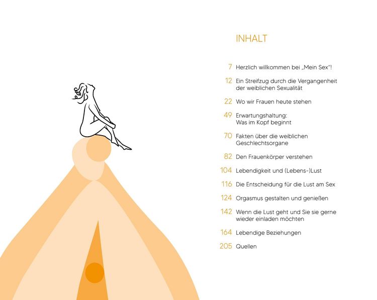 Produktbild: Mein Sex, what else?