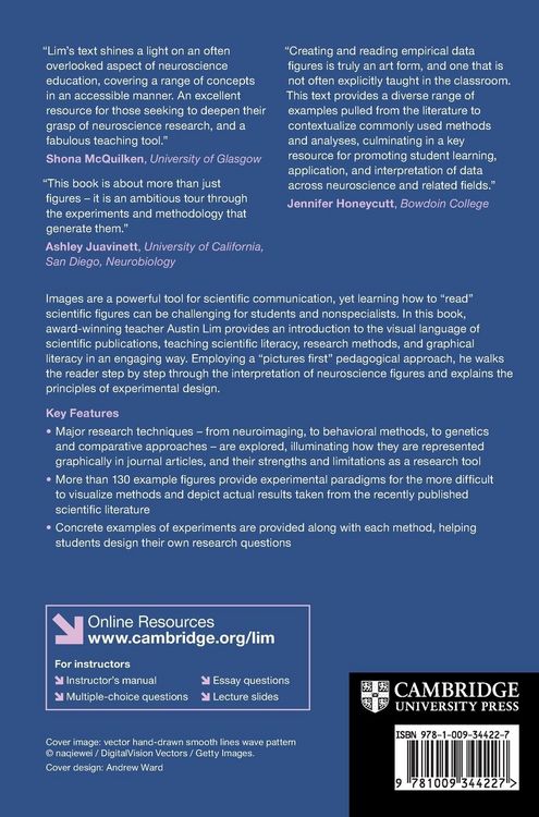 Produktbild: Understanding Figures in Neuroscience Research