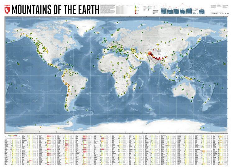 Produktbild: Mountains of the Earth