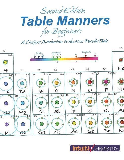 Produktbild: Table Manners for Beginners: A Civilized Introduction to the Ross Periodic Table