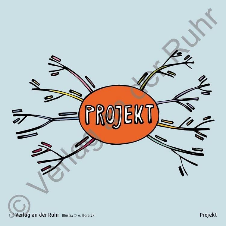 Produktbild: Was machen wir als N&auml;chstes?